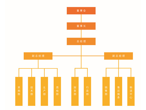 九游·官方版web站入口